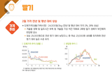 팜모닝 자유주제·자유게시판 게시글 이미지