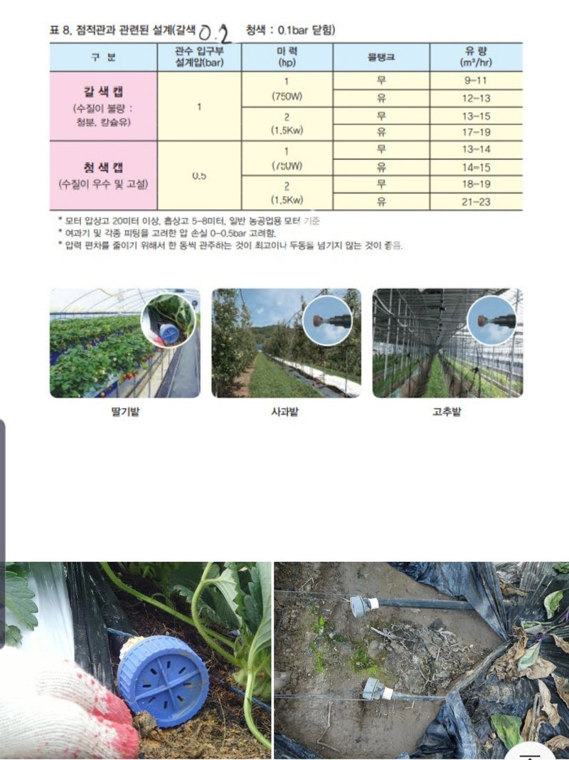 포깅농자재님의 장터 판매 상품 [점적라인플러싱밸브] 첨부 사진