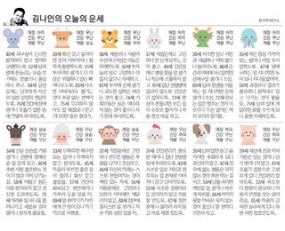 오늘의운세님의 자유주제 · 자유게시판 작성글 사진