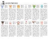 팜모닝 자유주제·자유게시판 게시글 이미지