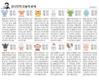오늘의운세님의 자유주제 · 자유게시판 작성글 사진