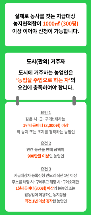 νλͺ¨λλμ νλͺ¨λ곡μ Β· νν μμ±κΈ μ¬μ§