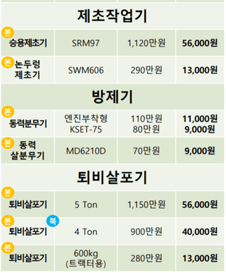 농기계 임대 정보님의 팜모닝공식 · 혜택 작성글 사진