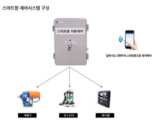 이종선님의 농자재정보 · 제품정보 작성글 사진