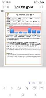 팜모닝 기타작물·병해충상담 게시글 이미지
