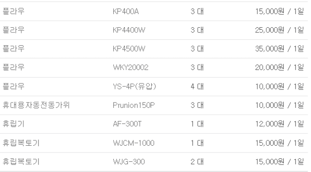 팜모닝님의 장터 판매 상품 [[충청남도 금산군] 정부 농기계 임대 사업소 정보] 첨부 사진