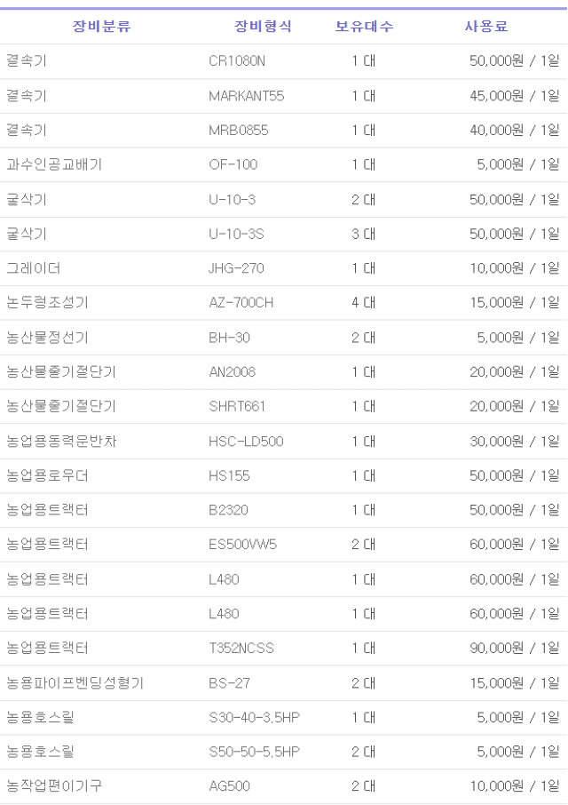 농기계 임대 정보님의 장터 판매 상품 [[충청남도 금산군] 정부 농기계 임대 사업소 정보] 첨부 사진