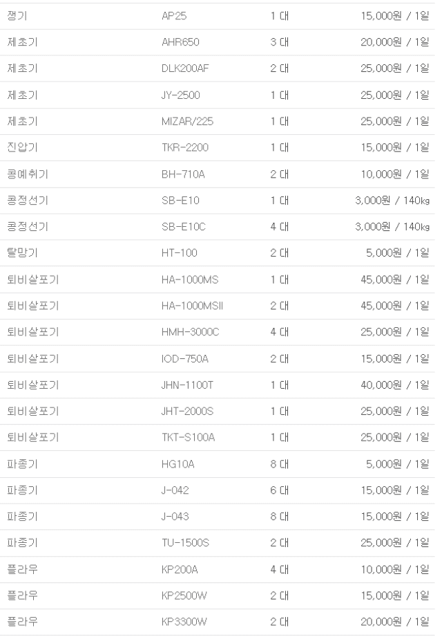 농기계 임대 정보님의 장터 판매 상품 [[충청남도 금산군] 정부 농기계 임대 사업소 정보] 첨부 사진