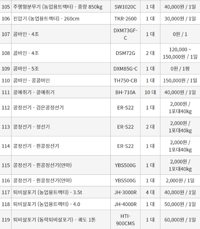 농기계 임대 정보님의 장터 판매 상품 [[충청북도 충주시] 정부 농기계 임대 사업소 정보 ] 첨부 사진