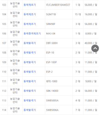 농기계 임대 정보님의 작성글 사진