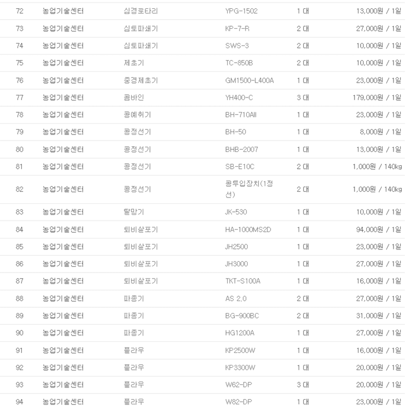 농기계 임대 정보님의 장터 판매 상품 [[경상남도 사천시] 정부 농기계 임대 사업소 정보] 첨부 사진