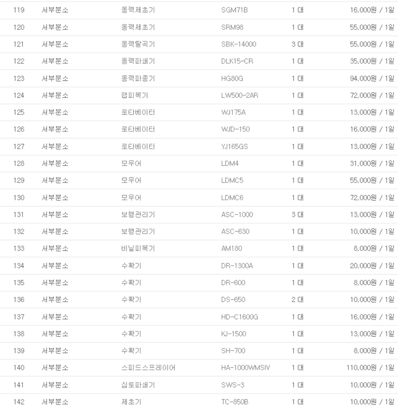 농기계 임대 정보님의 장터 판매 상품 [[경상남도 사천시] 정부 농기계 임대 사업소 정보] 첨부 사진