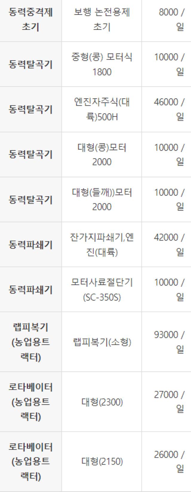 농기계 임대 정보님의 장터 판매 상품 [[경기도 김포시] 정부 농기계 임대 사업소 정보] 첨부 사진
