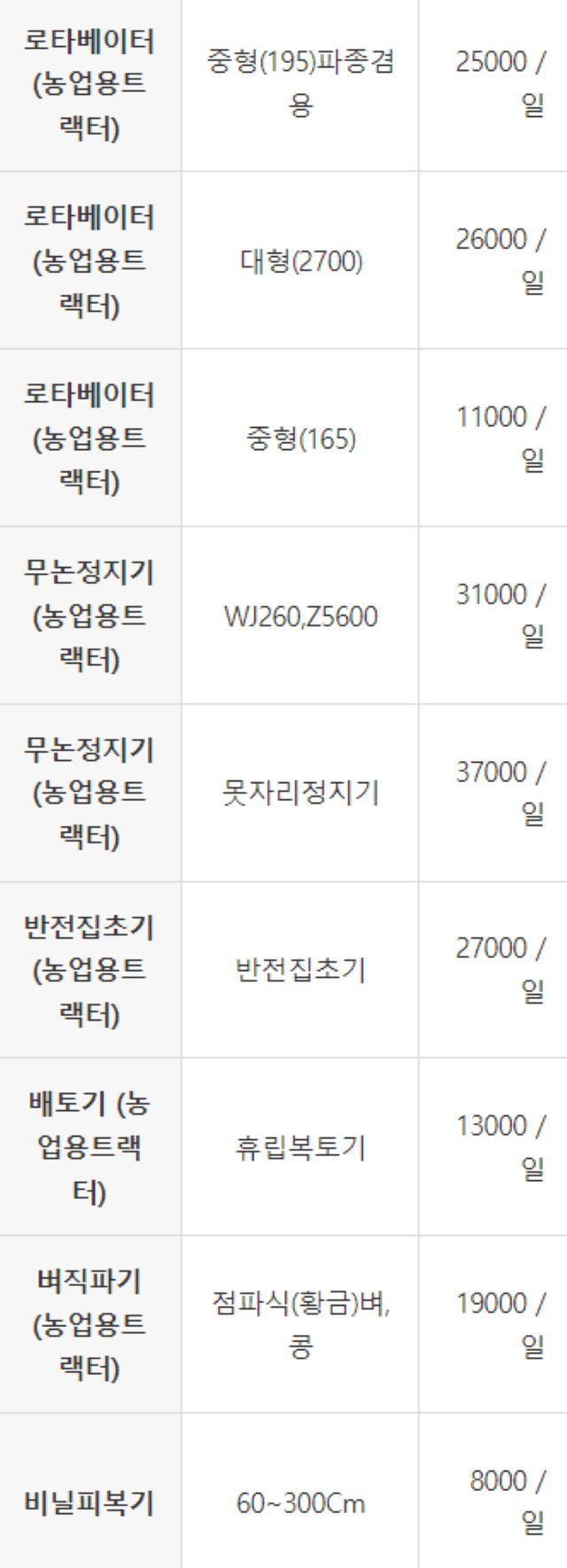농기계 임대 정보님의 장터 판매 상품 [[경기도 김포시] 정부 농기계 임대 사업소 정보] 첨부 사진