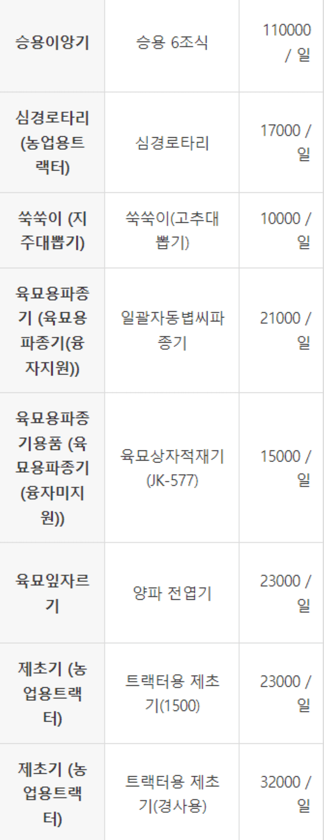 농기계 임대 정보님의 장터 판매 상품 [[경기도 김포시] 정부 농기계 임대 사업소 정보] 첨부 사진