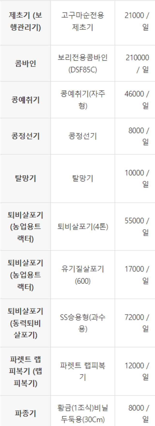 농기계 임대 정보님의 장터 판매 상품 [[경기도 김포시] 정부 농기계 임대 사업소 정보] 첨부 사진