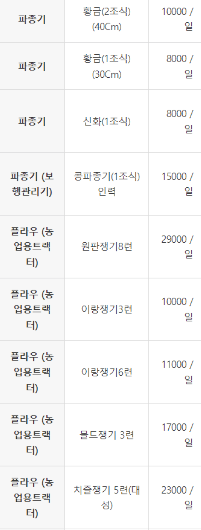 농기계 임대 정보님의 장터 판매 상품 [[경기도 김포시] 정부 농기계 임대 사업소 정보] 첨부 사진