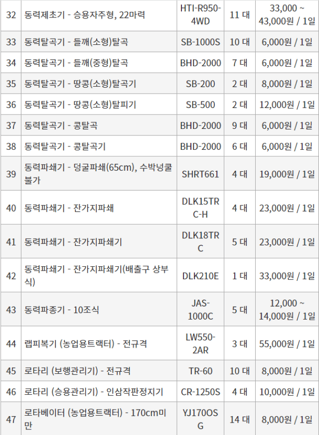 농기계 임대 정보님의 장터 판매 상품 [[충청북도 음성군] 정부 농기계 임대 사업소 정보] 첨부 사진