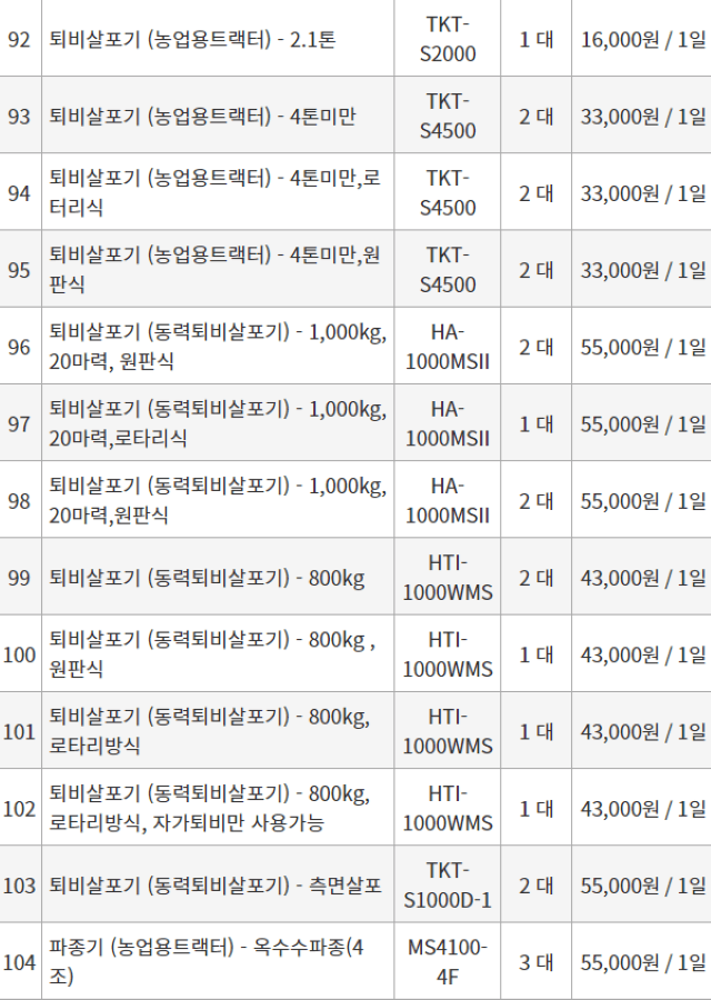 농기계 임대 정보님의 장터 판매 상품 [[충청북도 음성군] 정부 농기계 임대 사업소 정보] 첨부 사진