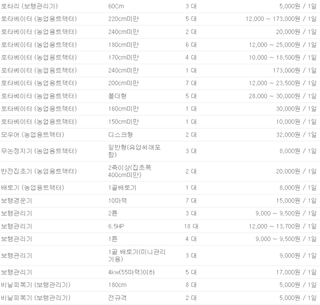 농기계 임대 정보님의 작성글 사진