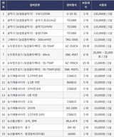 팜모닝 · 게시글 이미지