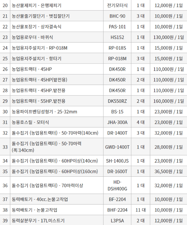 농기계 임대 정보님의 장터 판매 상품 [[충청남도 당진시] 정부 농기계 임대 사업소 정보 ] 첨부 사진