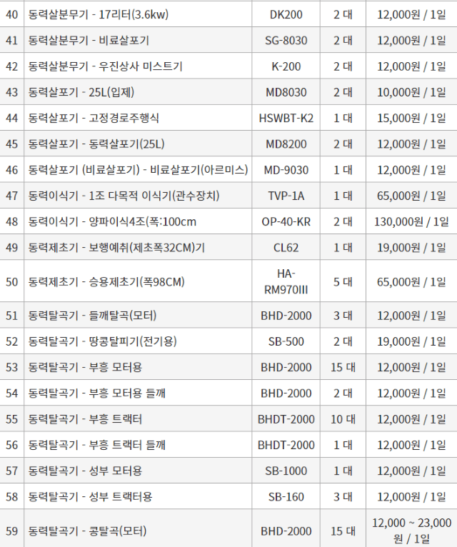 농기계 임대 정보님의 장터 판매 상품 [[충청남도 당진시] 정부 농기계 임대 사업소 정보 ] 첨부 사진
