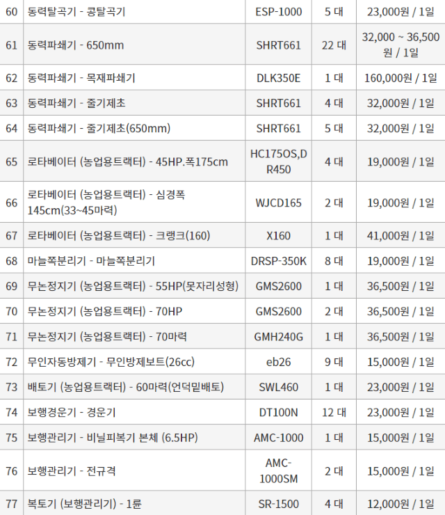 농기계 임대 정보님의 장터 판매 상품 [[충청남도 당진시] 정부 농기계 임대 사업소 정보 ] 첨부 사진