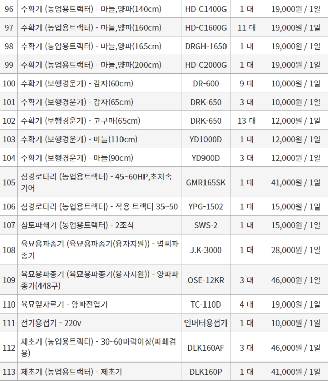 농기계 임대 정보님의 장터 판매 상품 [[충청남도 당진시] 정부 농기계 임대 사업소 정보 ] 첨부 사진