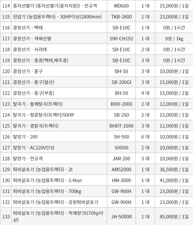 농기계 임대 정보님의 장터 판매 상품 [[충청남도 당진시] 정부 농기계 임대 사업소 정보 ] 첨부 사진