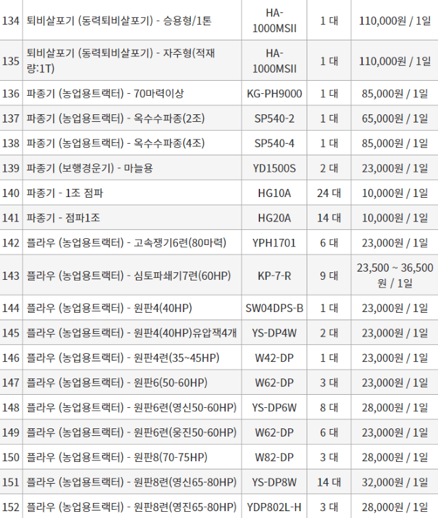 농기계 임대 정보님의 장터 판매 상품 [[충청남도 당진시] 정부 농기계 임대 사업소 정보 ] 첨부 사진
