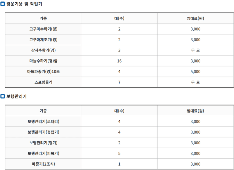 농기계 임대 정보님의 장터 판매 상품 [[충청북도 단양군] 정부 농기계 임대 사업소 정보] 첨부 사진
