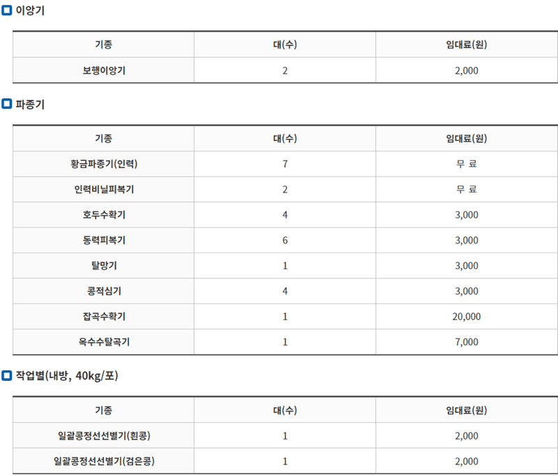 농기계 임대 정보님의 장터 판매 상품 [[충청북도 단양군] 정부 농기계 임대 사업소 정보] 첨부 사진