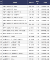 팜모닝 · 게시글 이미지