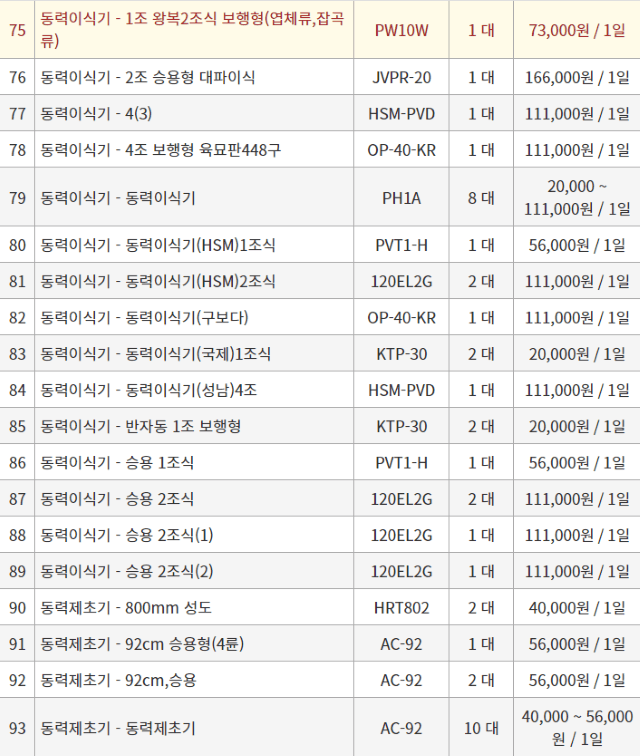 농기계 임대 정보님의 장터 판매 상품 [[경기도 안성시] 정부 농기계 임대 사업소 정보] 첨부 사진