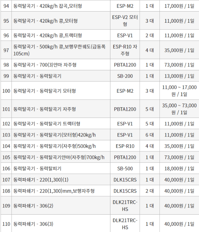 농기계 임대 정보님의 장터 판매 상품 [[경기도 안성시] 정부 농기계 임대 사업소 정보] 첨부 사진