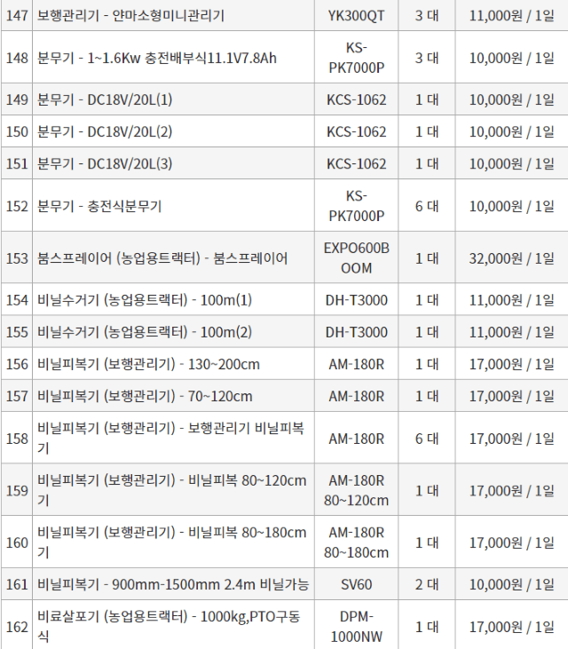 농기계 임대 정보님의 장터 판매 상품 [[경기도 안성시] 정부 농기계 임대 사업소 정보] 첨부 사진