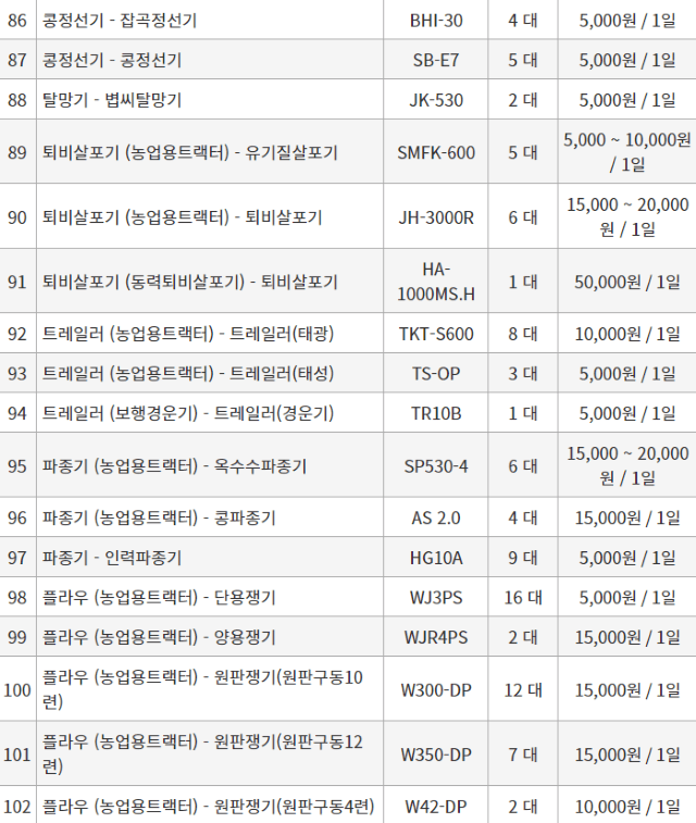 농기계 임대 정보님의 장터 판매 상품 [[경기도 양주시] 정부 농기계 임대 사업소 정보] 첨부 사진