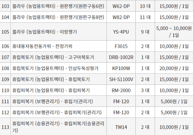 농기계 임대 정보님의 장터 판매 상품 [[경기도 양주시] 정부 농기계 임대 사업소 정보] 첨부 사진