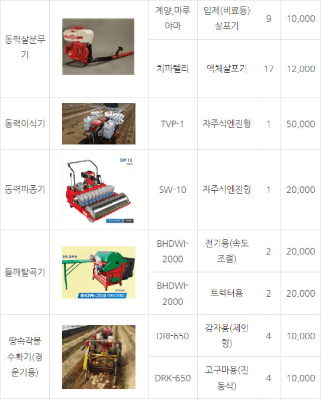 농기계 임대 정보님의 장터 판매 상품 [[경기도 여주시] 정부 농기계 임대 사업소 정보] 첨부 사진