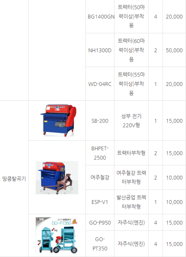 농기계 임대 정보님의 장터 판매 상품 [[경기도 여주시] 정부 농기계 임대 사업소 정보] 첨부 사진