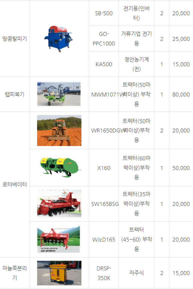 농기계 임대 정보님의 장터 판매 상품 [[경기도 여주시] 정부 농기계 임대 사업소 정보] 첨부 사진