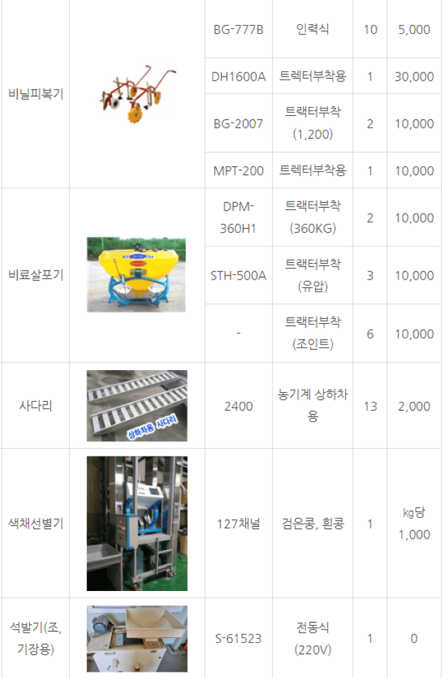 농기계 임대 정보님의 장터 판매 상품 [[경기도 여주시] 정부 농기계 임대 사업소 정보] 첨부 사진