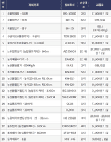팜모닝 · 게시글 이미지