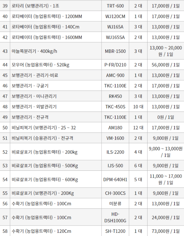 농기계 임대 정보님의 장터 판매 상품 [[경상북도 예천군] 정부 농기계 임대 사업소 정보] 첨부 사진