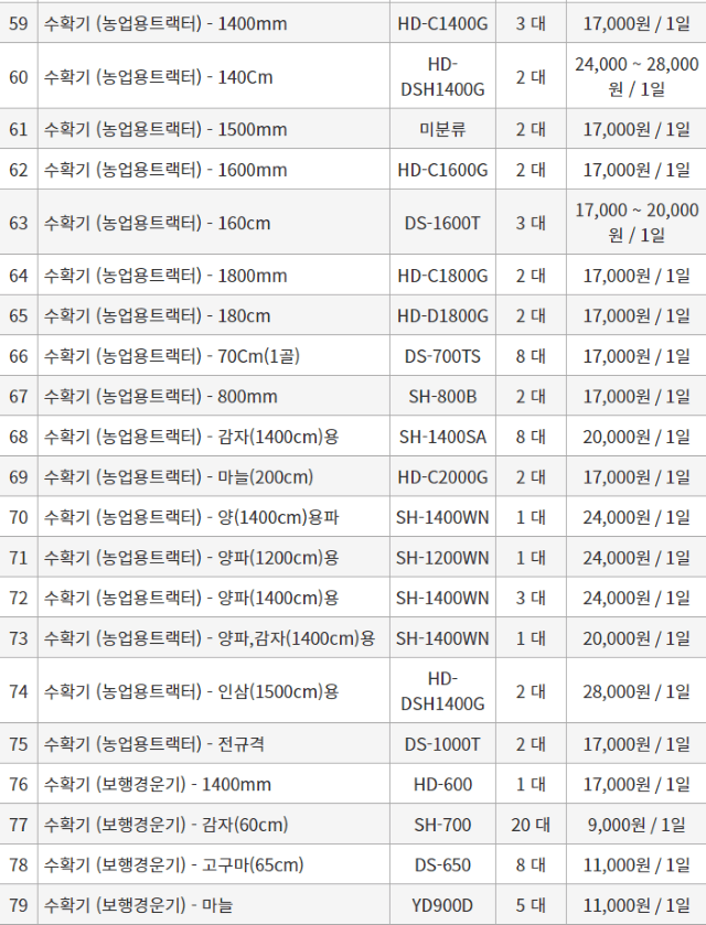농기계 임대 정보님의 장터 판매 상품 [[경상북도 예천군] 정부 농기계 임대 사업소 정보] 첨부 사진