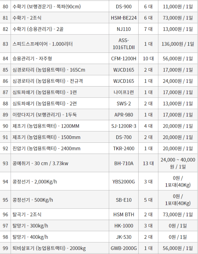 농기계 임대 정보님의 장터 판매 상품 [[경상북도 예천군] 정부 농기계 임대 사업소 정보] 첨부 사진