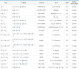 팜모닝 · 게시글 이미지