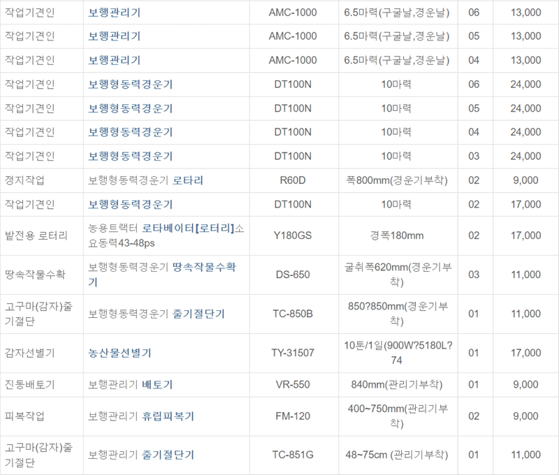 농기계 임대 정보님의 장터 판매 상품 [[인천광역시] 정부 농기계 임대 사업소 정보] 첨부 사진