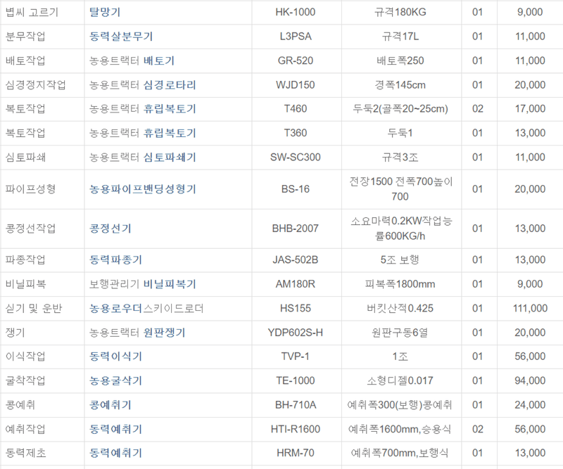 농기계 임대 정보님의 장터 판매 상품 [[인천광역시] 정부 농기계 임대 사업소 정보] 첨부 사진